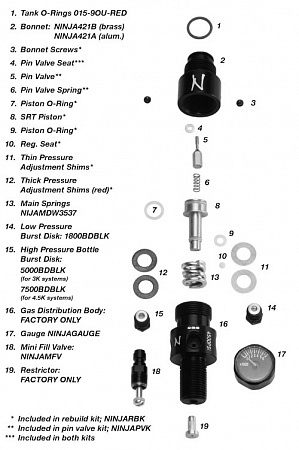 Ninja piston o-ring 013-90 (7) на пистон регулятора